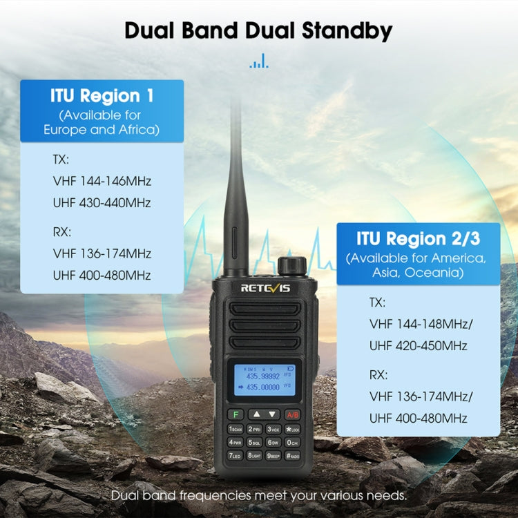 RETEVIS RA89 UV Dual-segment IP68 Waterproof Dual-guard Dual-standby Walkie Talkie(US Frequency 144-148/420-450MHz) - Handheld Walkie Talkie by RETEVIS | Online Shopping South Africa | PMC Jewellery | Buy Now Pay Later Mobicred