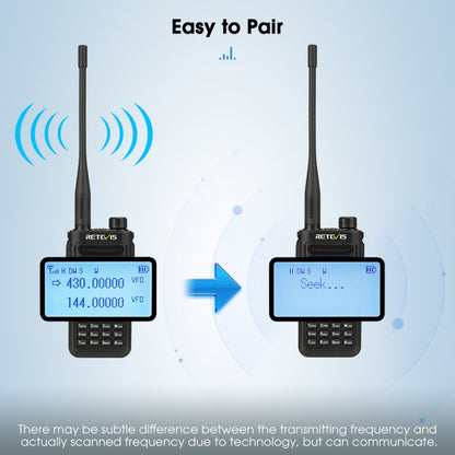 RETEVIS RA89 UV Dual-segment IP68 Waterproof Dual-guard Dual-standby Walkie Talkie(US Frequency 144-148/420-450MHz) - Handheld Walkie Talkie by RETEVIS | Online Shopping South Africa | PMC Jewellery | Buy Now Pay Later Mobicred