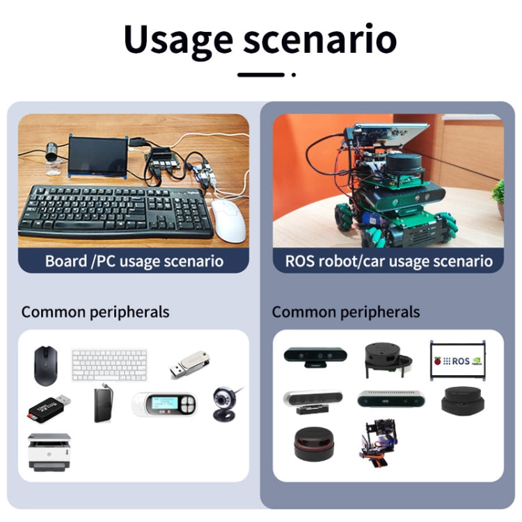 Yahboom USB3.0 HUB Expansion Board ROS Robot Expansion Dock(6000301226) - free shipping - PMC Jewellery - Order now!