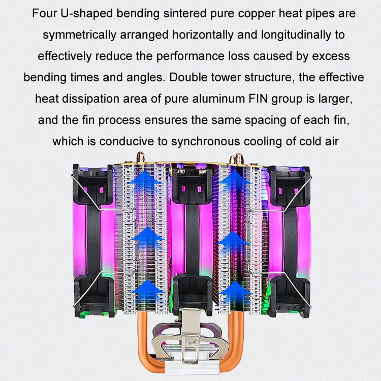 EVESKY 600 Desktop Computer 4 Copper Tube Mute CPU Cooling Fan, Color: Color Single Fan - free shipping - PMC Jewellery - Order now!