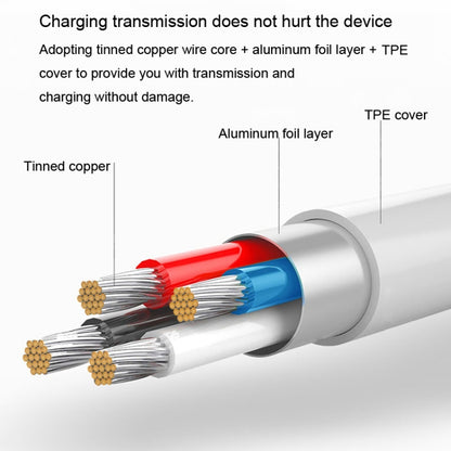 For OPPO Watch 2 Watch USB Port Magnetic Charger Charging Cable(White) -  by PMC Jewellery | Online Shopping South Africa | PMC Jewellery | Buy Now Pay Later Mobicred