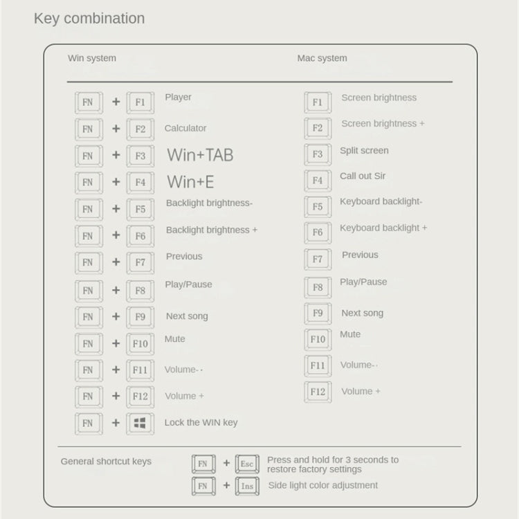 LANGTU LT84 Mechanical Luminous Keyboard, Style: Wired Single-mode Silver Gray Shaft (Nightfall) - Wired Keyboard by LANGTU | Online Shopping South Africa | PMC Jewellery | Buy Now Pay Later Mobicred