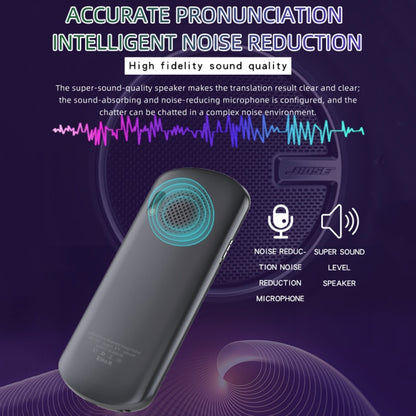 2.88-inch HD Screen WiFi Translator 139 Languages Voice Translator Photo Recording Translator Pen(White) -  by PMC Jewellery | Online Shopping South Africa | PMC Jewellery | Buy Now Pay Later Mobicred