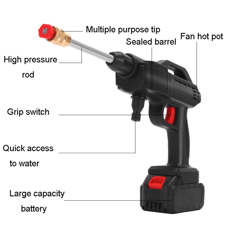 HILDA 21V High Pressure Water Torch Lithium Car Washer Plastic Package, Model: EU Plug + 1 Battery - free shipping - PMC TechLife - Order now!