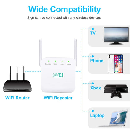 2.4G 300M Wi-Fi Amplifier Long Range WiFi Repeater Wireless Signal Booster EU Plug White - Broadband Amplifiers by PMC Jewellery | Online Shopping South Africa | PMC Jewellery | Buy Now Pay Later Mobicred