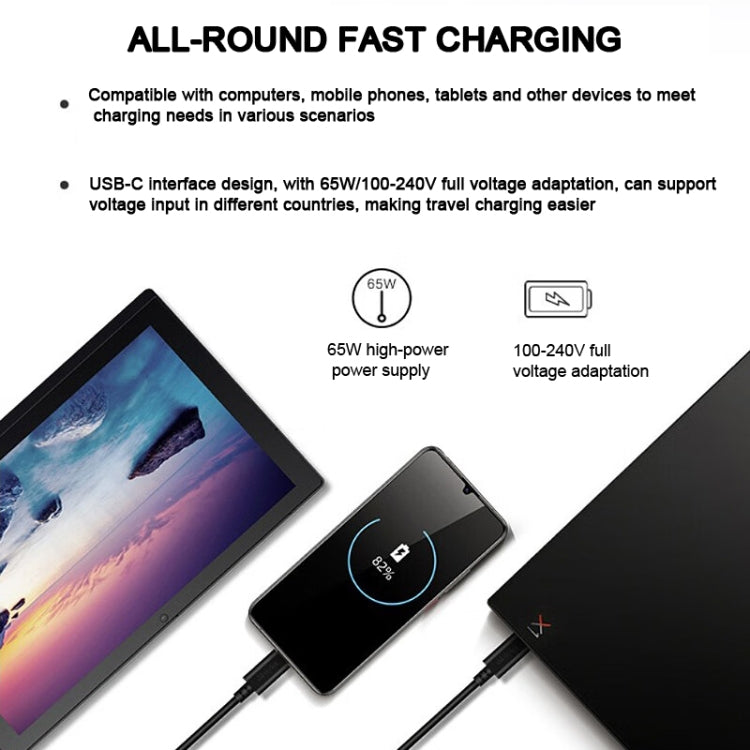 Lenovo Thinkplus 65W Foldable Power Adapter + USB-C/Type-C Cable Set For Mobile Phone Tablet,CN Plug - free shipping - PMC TechLife - Order now!