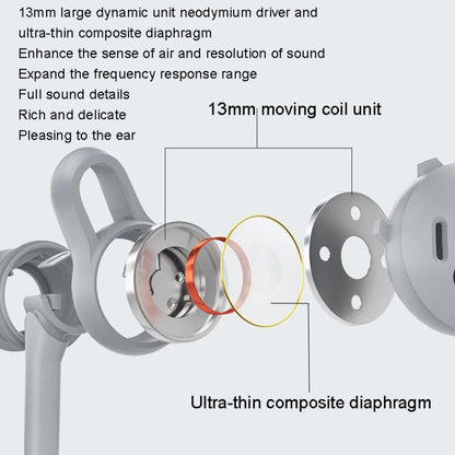 Lenovo ThinkBook UC100 Neckband Dual Wireless Bluetooth Earphone Cell Phone Computer Simultaneous Connection - Neck-mounted Earphone by Lenovo | Online Shopping South Africa | PMC Jewellery