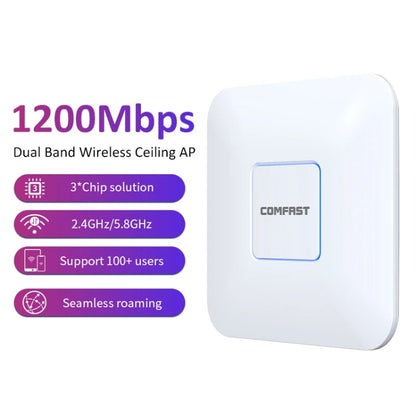 COMFAST  CF-E455AC 1200Mbps 2.4G/5.8G Ceiling AP  WiFi Repeater/Router With Dual Gigabit Ethernet Port，EU Plug - Wireless Routers by COMFAST | Online Shopping South Africa | PMC Jewellery | Buy Now Pay Later Mobicred