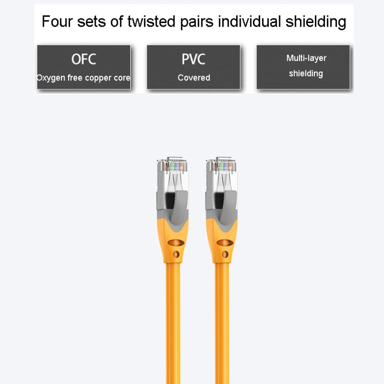 15m CAT6 Gigabit Ethernet Double Shielded Cable High Speed Broadband Cable - Lan Cable and Tools by PMC Jewellery | Online Shopping South Africa | PMC Jewellery | Buy Now Pay Later Mobicred