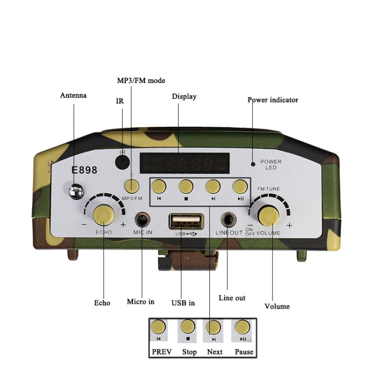 25W  Bluetooth Voice Amplifier Bird Hunting Speaker Supports USB/TF/FM 1000m Remote Control EU Plug(Camouflage) - Midrange Speaker & Frequency Divider by PMC TechLife | Online Shopping South Africa | PMC TechLife | Buy Now Pay Later Mobicred