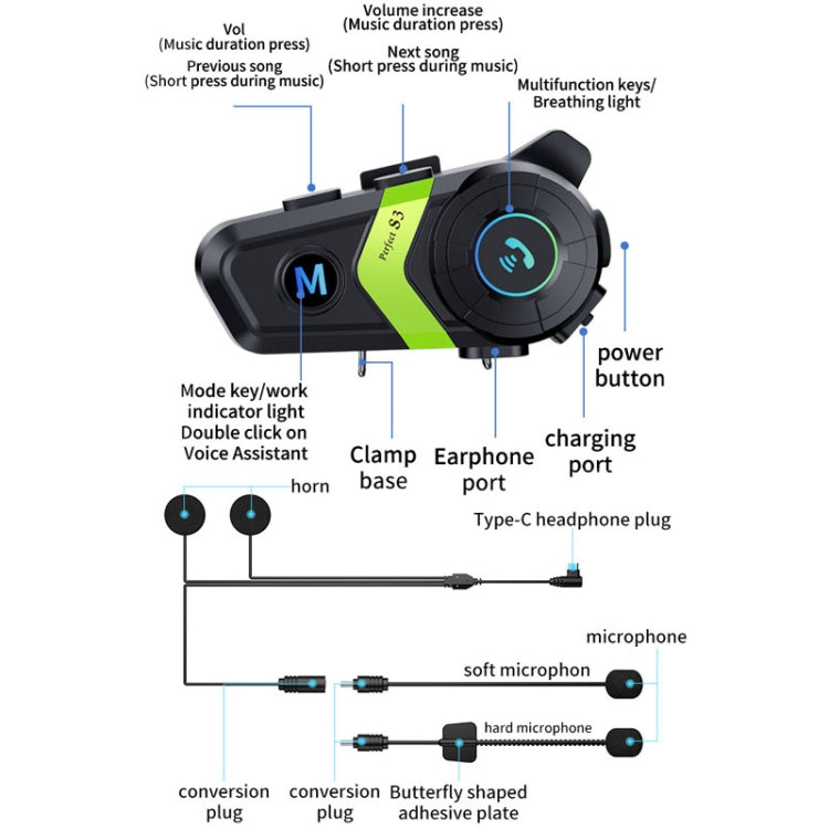S3 Motorcycle Helmet Bluetooth Headset For Full and Half Helmets(Silver) - Motorcycle Walkie Talkie by PMC TechLife | Online Shopping South Africa | PMC TechLife | Buy Now Pay Later Mobicred