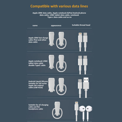 Data Line Protector For IPhone USB Type-C Charger Wire Winder Protection, Spec: Small Head Band +USB Head Light Blue - Cable Organizer by PMC Jewellery | Online Shopping South Africa | PMC Jewellery | Buy Now Pay Later Mobicred