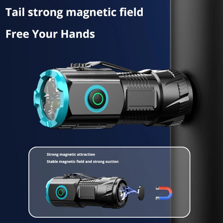 Mini Outdoor Dual Light Source Magnetic Hat Clip Multifunctional Portable Flashlight(without Battery) - Mini Flashlight by PMC TechLife | Online Shopping South Africa | PMC TechLife