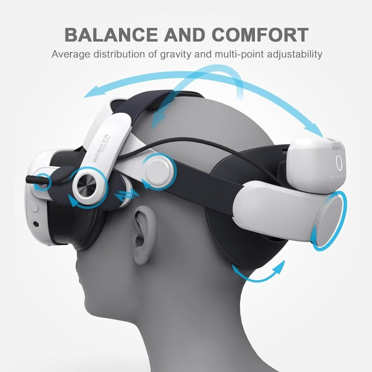 For Meta Quest 3 BOBOVR M3 Pro Head Strap with Twin Battery Combo Set VR Accessories - VR Accessories by BOBOVR | Online Shopping South Africa | PMC Jewellery