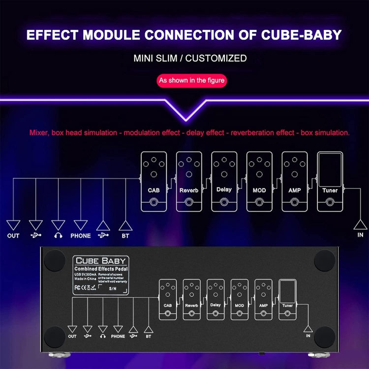 M-VAVE Cube Baby Guitar Effect Device Guitar Accessories - Guitar Tuner Accessories by M-VAVE | Online Shopping South Africa | PMC Jewellery | Buy Now Pay Later Mobicred