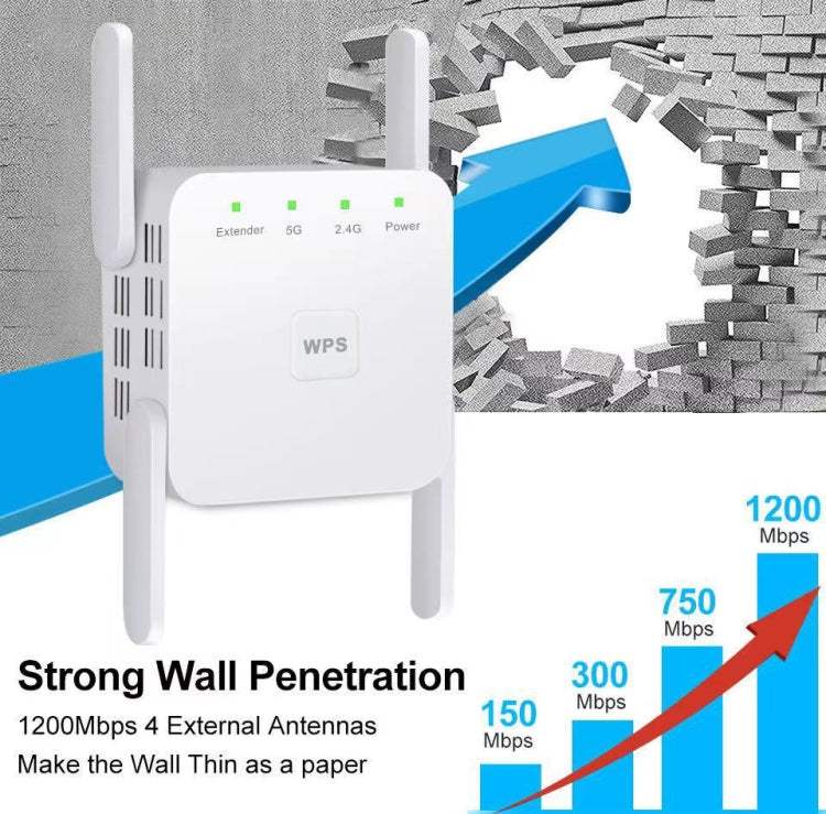 1200Mbps 2.4G / 5G WiFi Extender Booster Repeater Supports Ethernet Port White US Plug - Broadband Amplifiers by PMC TechLife | Online Shopping South Africa | PMC TechLife