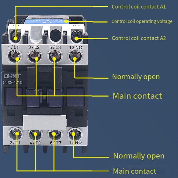 CHNT CJX2-0910 9A 220V Silver Alloy Contacts Multi-Purpose Single-Phase AC Contactor - Relays by CHNT | Online Shopping South Africa | PMC TechLife | Buy Now Pay Later Mobicred