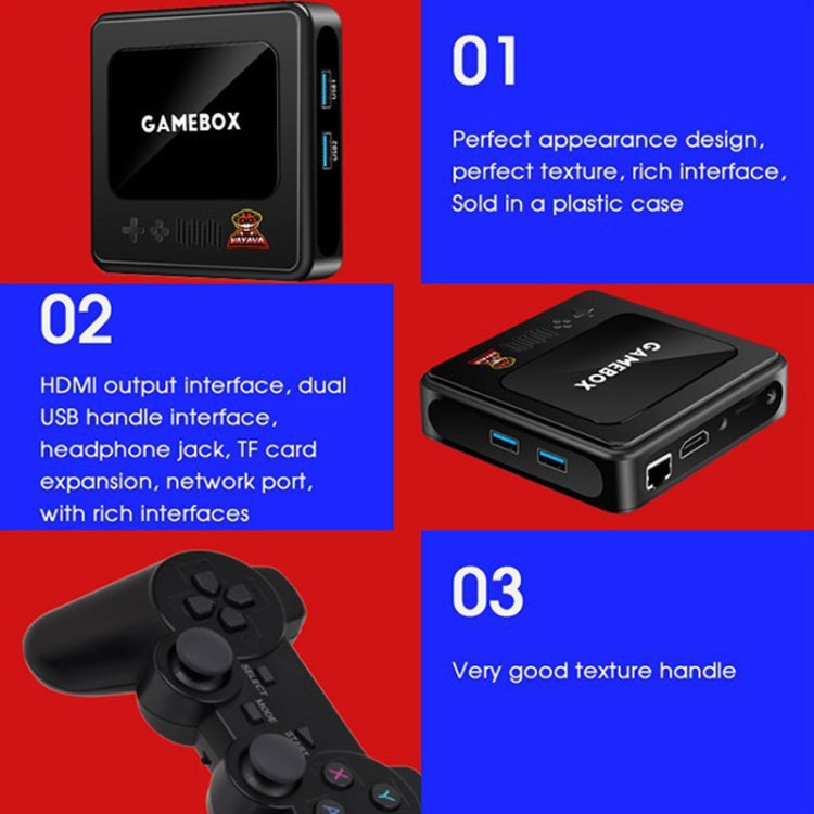 G10 GAMEBOX TV Box Dual System Wireless Android 3D Home 4K HD Game Console Support PS1 / PSP, Style: 128G 40,000+ Games (Black) - Pocket Console by PMC Jewellery | Online Shopping South Africa | PMC Jewellery | Buy Now Pay Later Mobicred