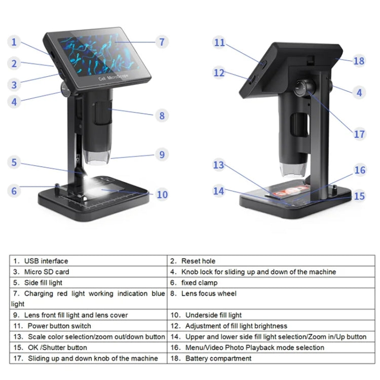 HD Electronic Digital Microscope 5 Inch Screen Touch Key 8000X Biological Cell Electronic Magnifying Glass - free shipping - PMC TechLife - Order now!