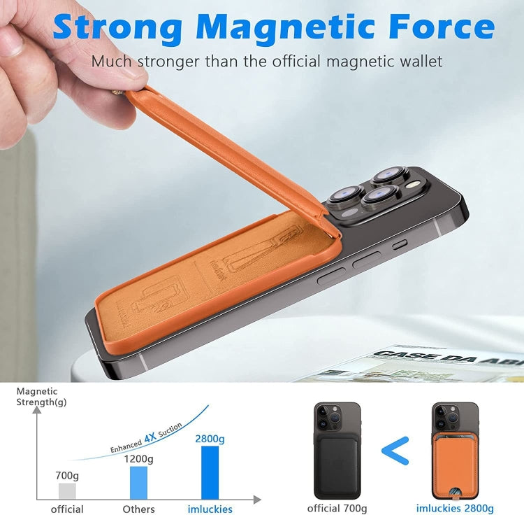 For IPhone 15 / 14 / 13 Series MagSafe Wallet Card Holder With Adjustable Stand(Black) - Others Accessories by PMC TechLife | Online Shopping South Africa | PMC TechLife