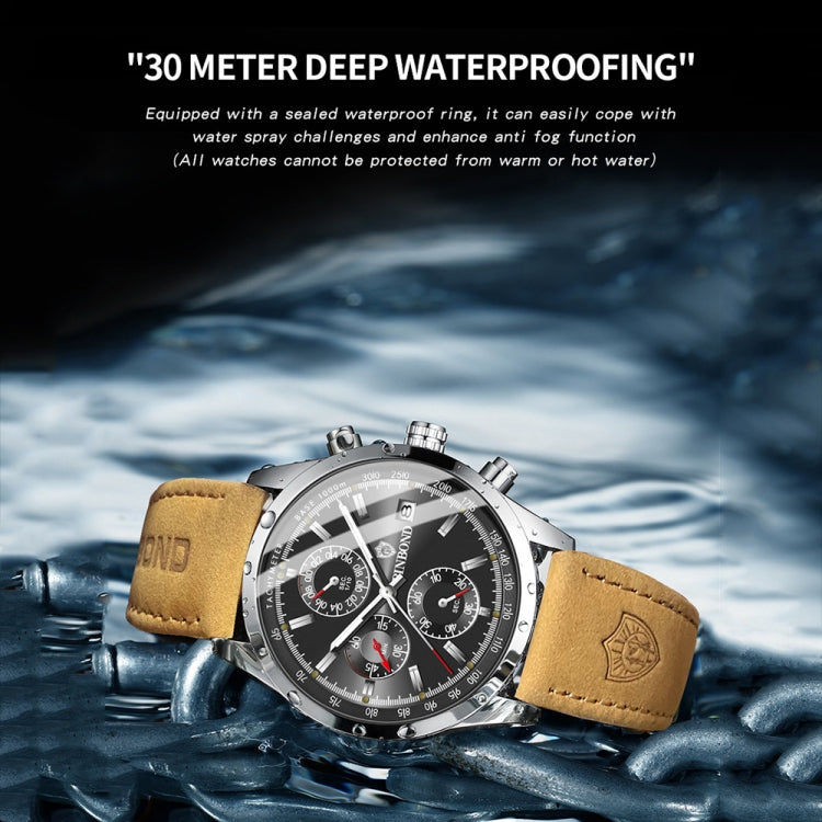 BINBOND B6022 30m Waterproof Luminous Multifunctional Quartz Watch, Color: Leather-White Steel-Blue - free shipping - PMC TechLife - Order now!