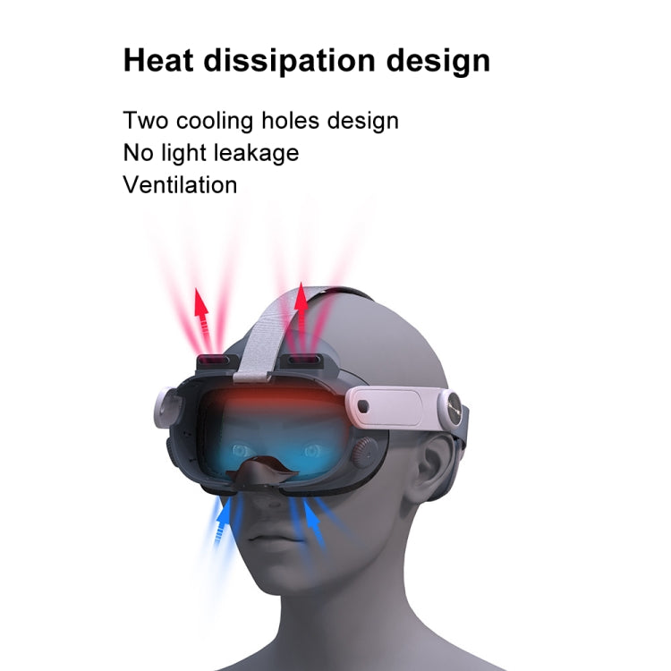 For Meta Quest 3 Adjustable Replacement Eye Mask VR Blackout Soft Replacement Face Mask Set - VR Accessories by PMC TechLife | Online Shopping South Africa | PMC TechLife | Buy Now Pay Later Mobicred