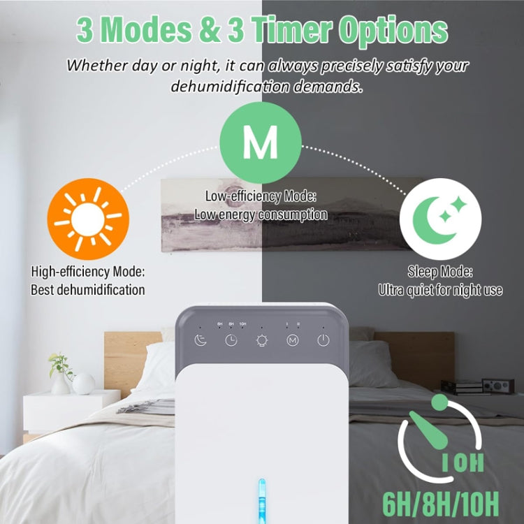 1500ml Semiconductor Dehumidifier with Automatic Defrost Function, Timer, Sleep Mode US Plug - free shipping - PMC TechLife - Order now!