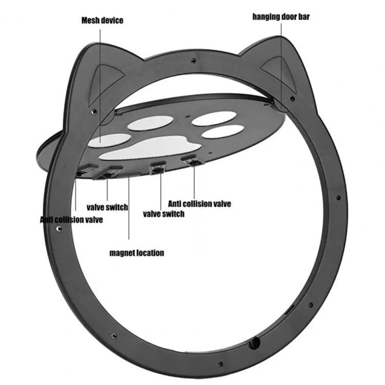 Pet Screen Door Two Way Access Magnetic Closing Cat Door Pet Products(White) - Pet Screen Doors by PMC TechLife | Online Shopping South Africa | PMC TechLife | Buy Now Pay Later Mobicred