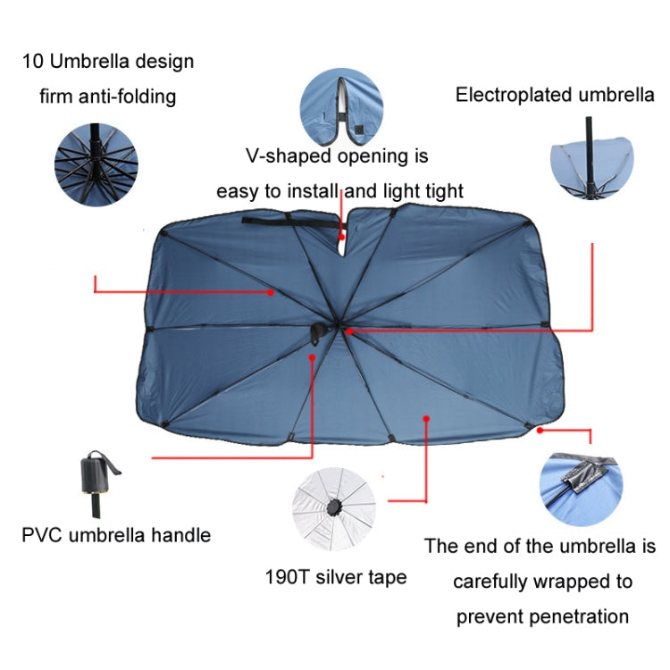 140x79cm Car Front Gear Opening Style Insulated Sun Protection Parasol(Blue Base Cloth) - Window Foils & Solar Protection by PMC TechLife | Online Shopping South Africa | PMC TechLife | Buy Now Pay Later Mobicred