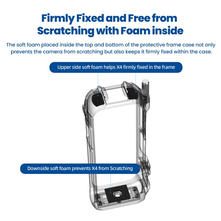 For Insta360 X4 aMagisn Metal Protective Housing Frame Quick Release Version - Mount & Holder by aMagisn | Online Shopping South Africa | PMC Jewellery | Buy Now Pay Later Mobicred