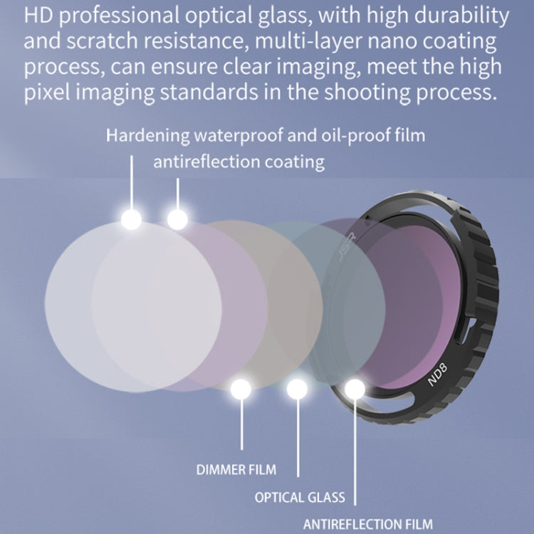 JSR-2050-10 ND8PL For DJI Avata 2 Traverser Filter Accessories Camera Scrim Polarizing Lens -  by JSR | Online Shopping South Africa | PMC TechLife