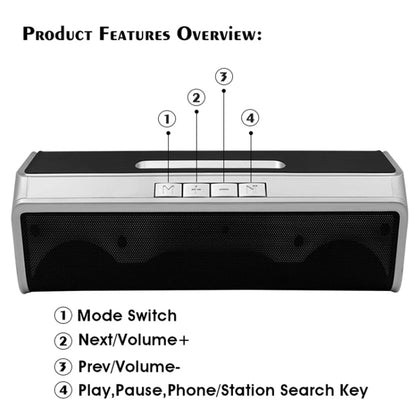 NBY 6690 TWS Couplet FM Multifunctional Desktop Plug-in Card Bluetooth Speaker(Black) - Desktop Speaker by NBY | Online Shopping South Africa | PMC Jewellery | Buy Now Pay Later Mobicred