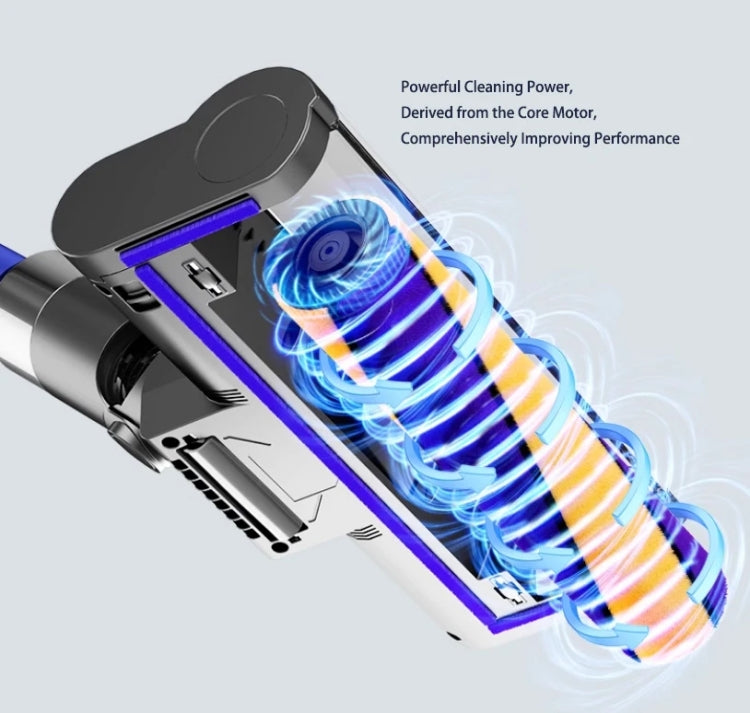 For Dyson V7 V8 V10 V11 V15 Vacuum Cleaner Soft Brush Head With Green Light Dust Display Lamp - Dyson Accessories by PMC Jewellery | Online Shopping South Africa | PMC Jewellery