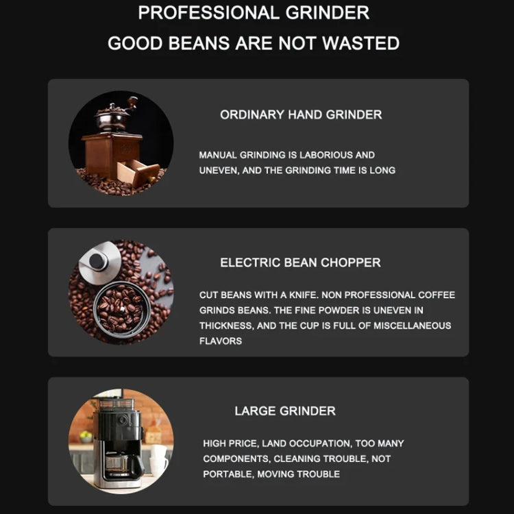 USB Automatic Wireless Electric Portable Coffee Grinder(Gray) - Coffee Machine & Accessories by PMC TechLife | Online Shopping South Africa | PMC TechLife | Buy Now Pay Later Mobicred