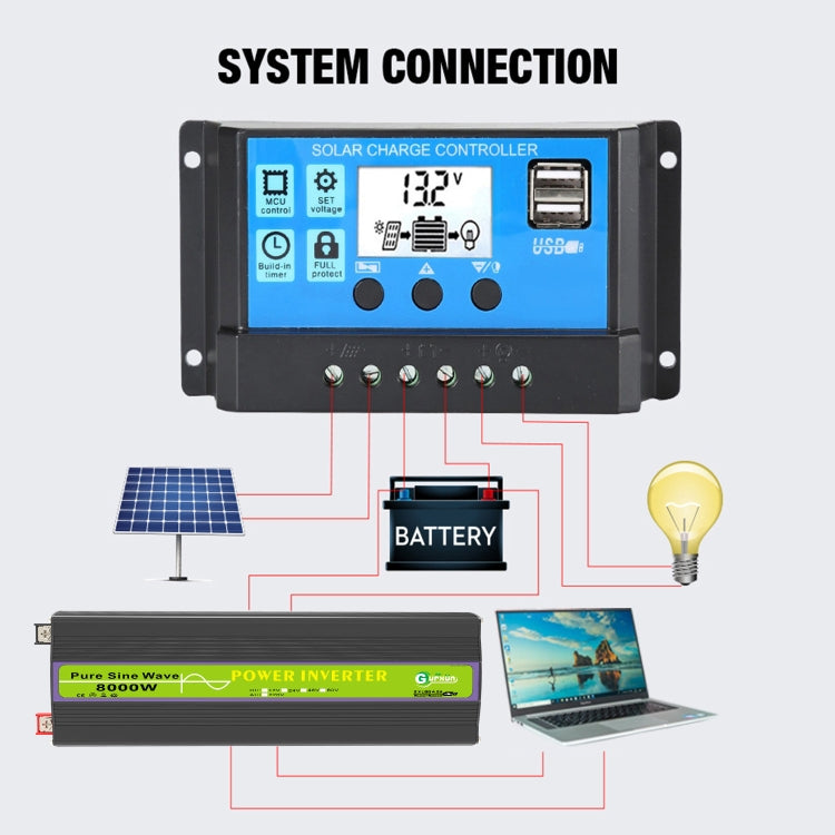 Gurxun 48V-220V 8000W Pure Sine Wave Inverter Car Single Digital Display Voltage Converter - free shipping - PMC TechLife - Order now!