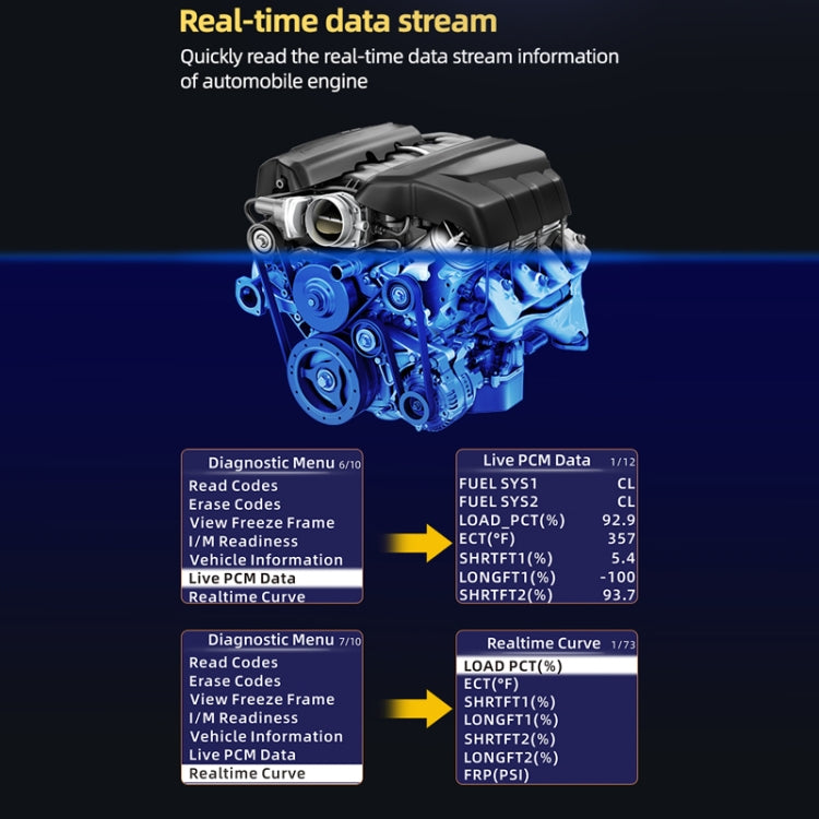 Car Engine Fault Error Code Detection Battery Detector - Electronic Test by PMC TechLife | Online Shopping South Africa | PMC TechLife | Buy Now Pay Later Mobicred