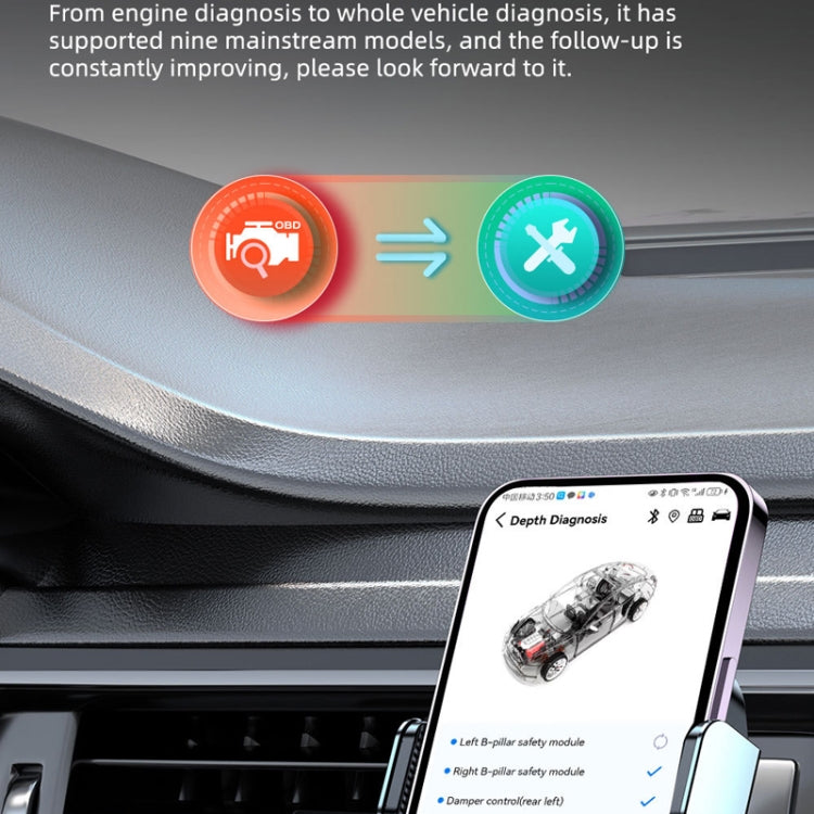 Car Fault Detector OBD Bluetooth Multi-Function Detection - Electronic Test by PMC TechLife | Online Shopping South Africa | PMC TechLife | Buy Now Pay Later Mobicred
