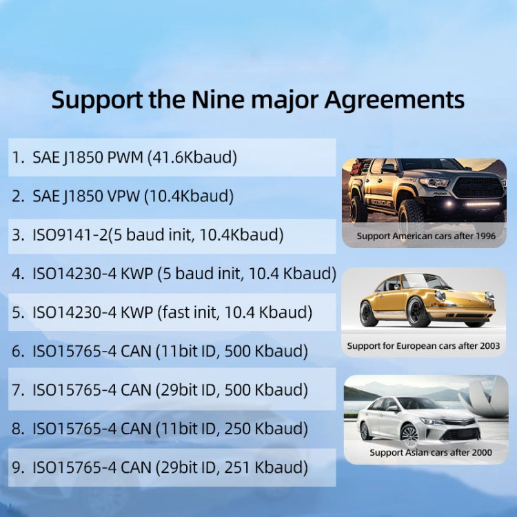 OBD Car Engine Battery Clear Fault Code Detector - Electronic Test by PMC TechLife | Online Shopping South Africa | PMC TechLife | Buy Now Pay Later Mobicred