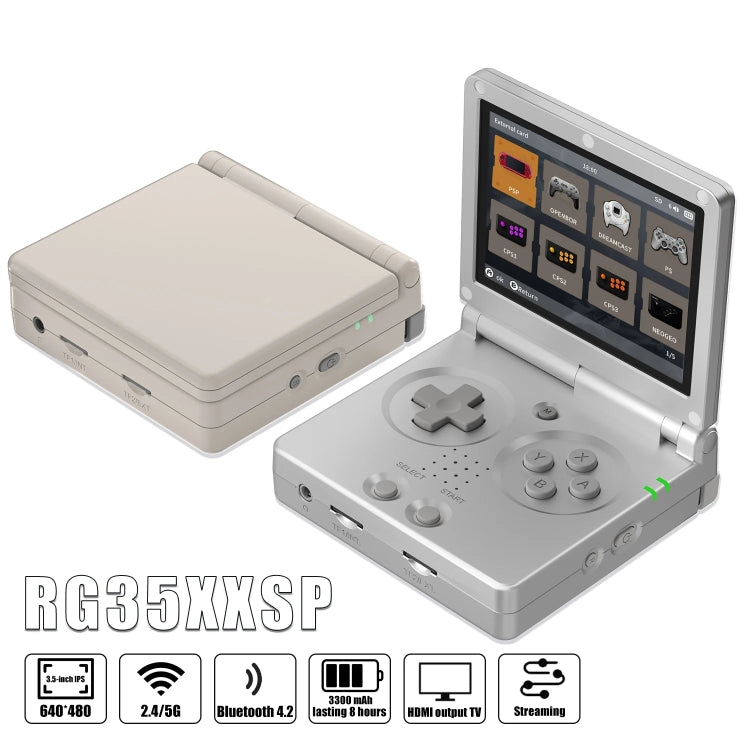 ANBERNIC RG35XXSP 3.5'' IPS Screen Flip Handheld Console Linux System WIFI Retro Video Game Player  64G(Grey) - Pocket Console by ANBERNIC | Online Shopping South Africa | PMC Jewellery | Buy Now Pay Later Mobicred