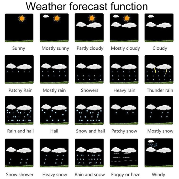 WiFi Color Screen Weather Station Temperature And Humidity Weather Forecast Clock, Model: EU Plug - Indoor Thermometer by PMC TechLife | Online Shopping South Africa | PMC TechLife | Buy Now Pay Later Mobicred