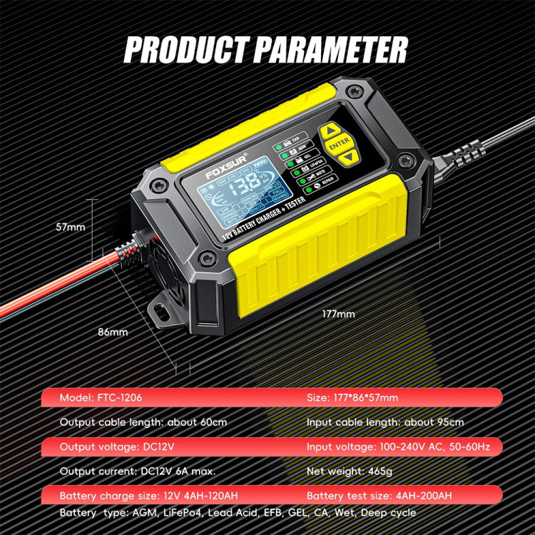 FOXSUR Cars Motorcycles 12V Lithium Cattery Charger With Battery Detection(UK Plug) - Battery Charger by FOXSUR | Online Shopping South Africa | PMC Jewellery | Buy Now Pay Later Mobicred