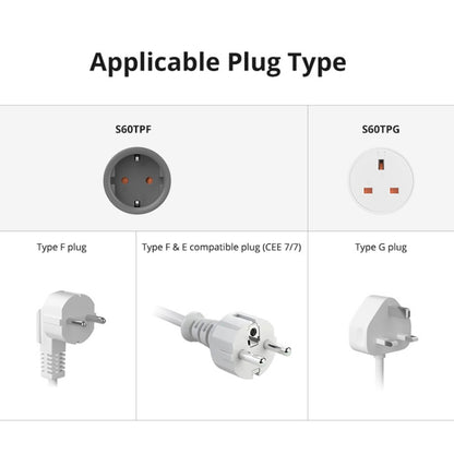 SONOFF S60TPG UK Plug Smart WiFi Socket Electricity Time Switching Voice Control - Smart Socket by SONOFF | Online Shopping South Africa | PMC Jewellery | Buy Now Pay Later Mobicred