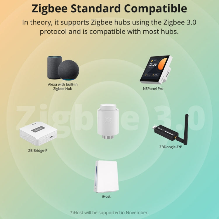 SONOFF TRVZB Zigbee Temperature Control Valve Intelligent Heating Anti-freezing APP Remote Control - free shipping - PMC TechLife - Order now!