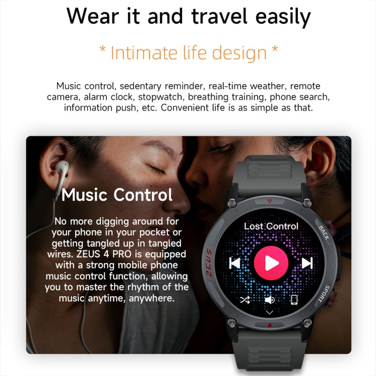 LOKMAT ZEUS4 PRO 1.43-Inch IP68 Waterproof Health Monitoring Bluetooth Call Smart Watch(Light Grey) - Smart Watches by LOKMAT | Online Shopping South Africa | PMC Jewellery | Buy Now Pay Later Mobicred