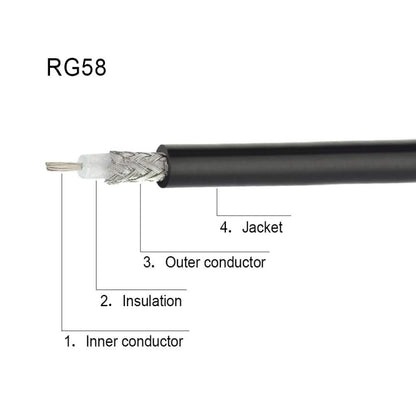 10m BNC Male Right Angle To UHF PL259 Male RG58 Coaxial Cable - Connectors by PMC Jewellery | Online Shopping South Africa | PMC Jewellery | Buy Now Pay Later Mobicred