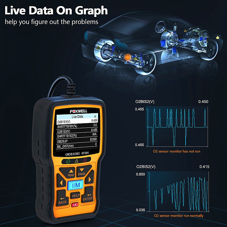 FOXWELL NT301 OBD2 Car Fault Diagnostic Instrument Live Data Code Reader Tool - free shipping - PMC TechLife - Order now!