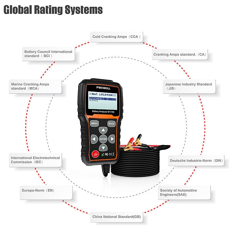 FOXWELL BT705 12V 24V Car Battery Test Analyzer Cranking and Charging System Test - Electronic Test by FOXWELL | Online Shopping South Africa | PMC Jewellery | Buy Now Pay Later Mobicred