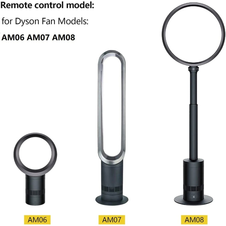 For Dyson Humidifier Fan Universal Remote Control Replacement Parts - For Dyson Accessories by PMc TechLife | Online Shopping South Africa | PMc TechLife | Buy Now Pay Later Mobicred