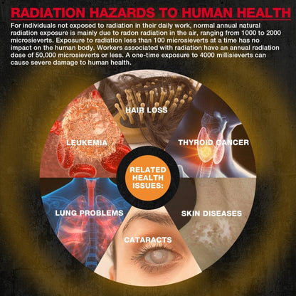 HABOTEST Nuclear Radiation Pollution Radioactive Marble Detector - Radiation Detector by HABOTEST | Online Shopping South Africa | PMC Jewellery | Buy Now Pay Later Mobicred