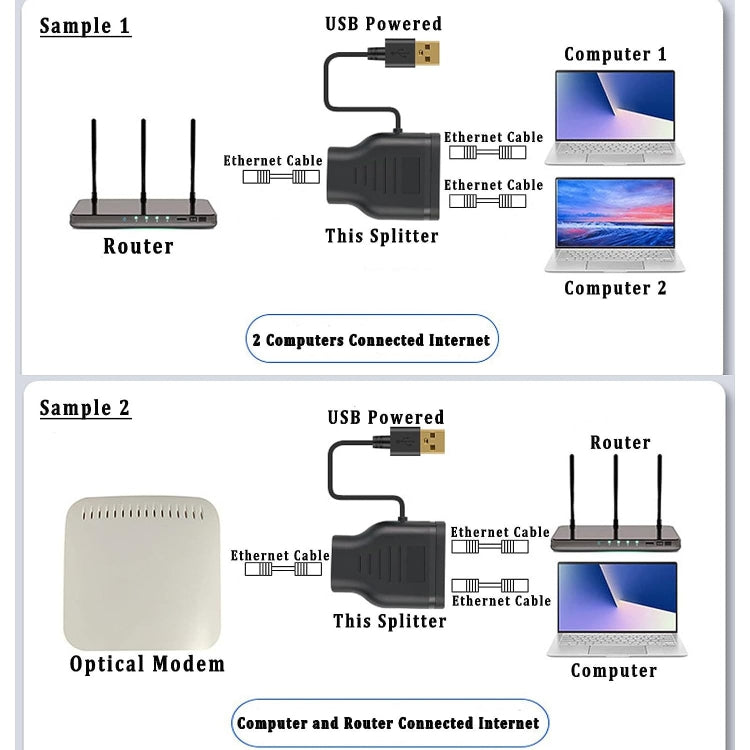 Network 1 In 2 Sharer RJ45 1 To 2 Network Splitter - Network Hubs by PMC Jewellery | Online Shopping South Africa | PMC Jewellery | Buy Now Pay Later Mobicred